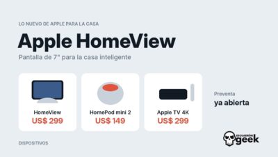 Apple Homeview, Homepod Mini 2 Y Apple Tv 4K Con Sus Precios En Estados Unidos