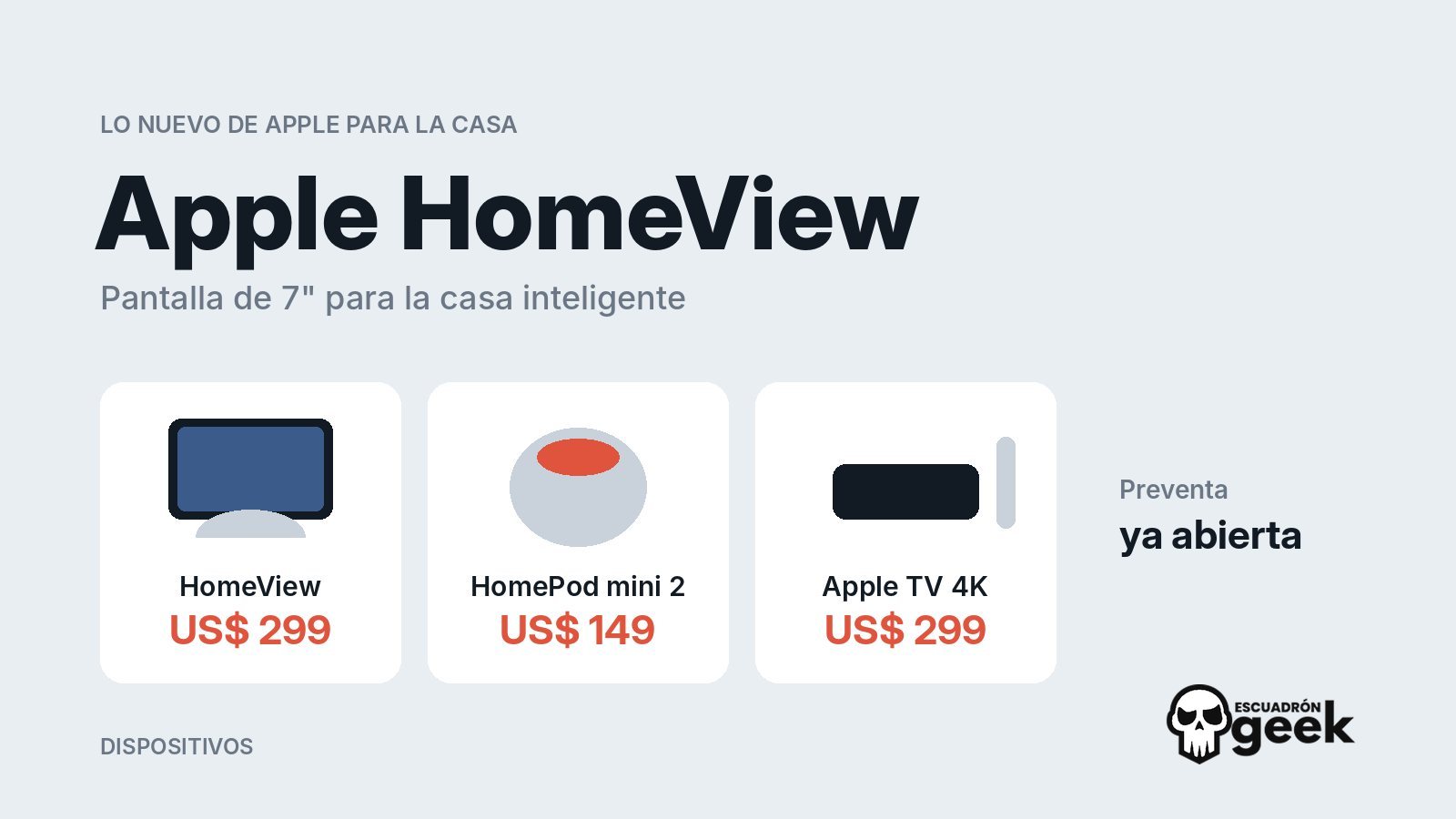 Apple Homeview, Homepod Mini 2 Y Apple Tv 4K Con Sus Precios En Estados Unidos
