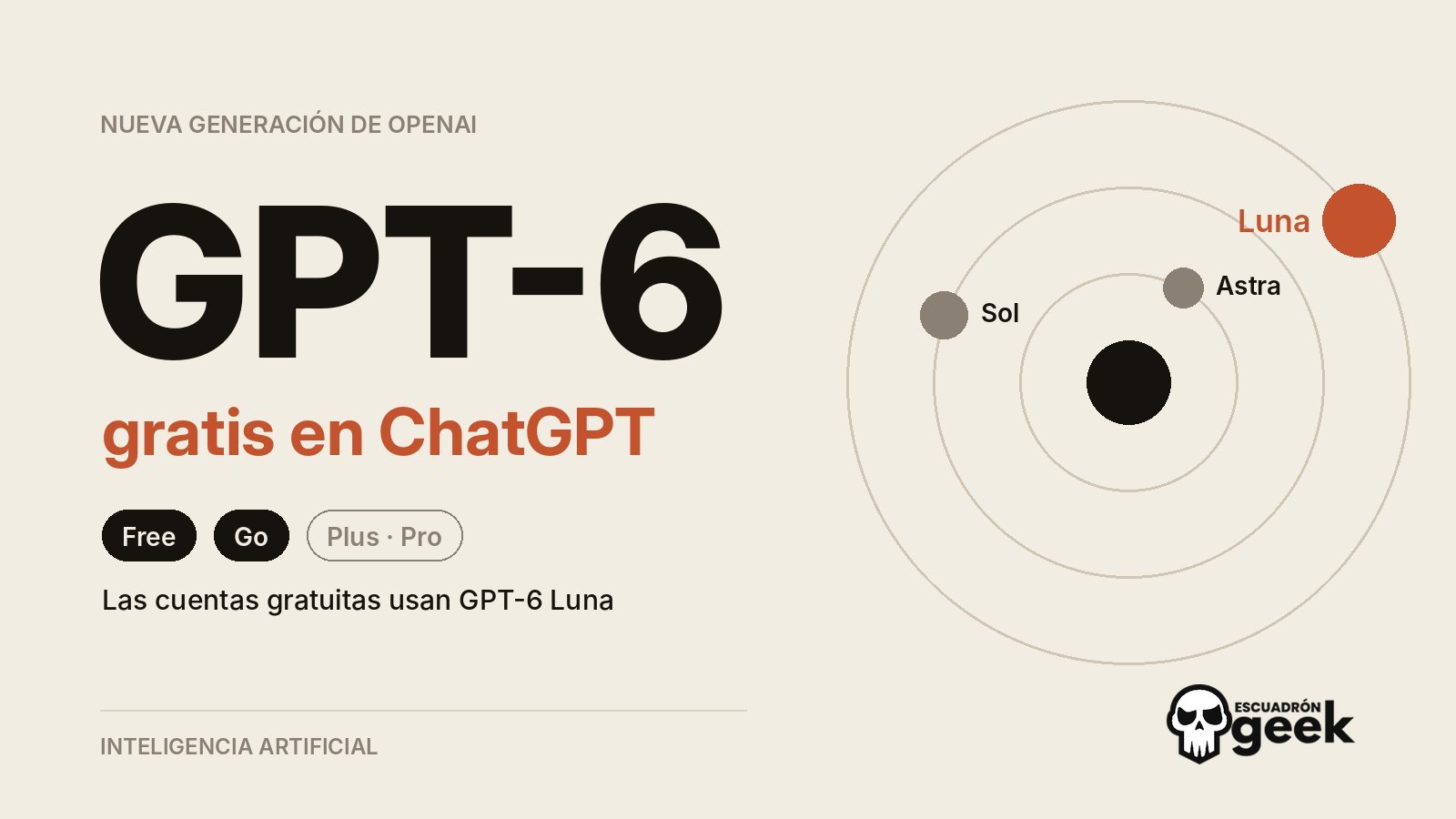 Gpt-6 Gratis En Chatgpt: Las Cuentas Free Y Go Usan Gpt-6 Luna