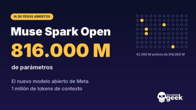 Muse Spark Open, El Nuevo Modelo Abierto De Meta Con 816.000 Millones De Parámetros