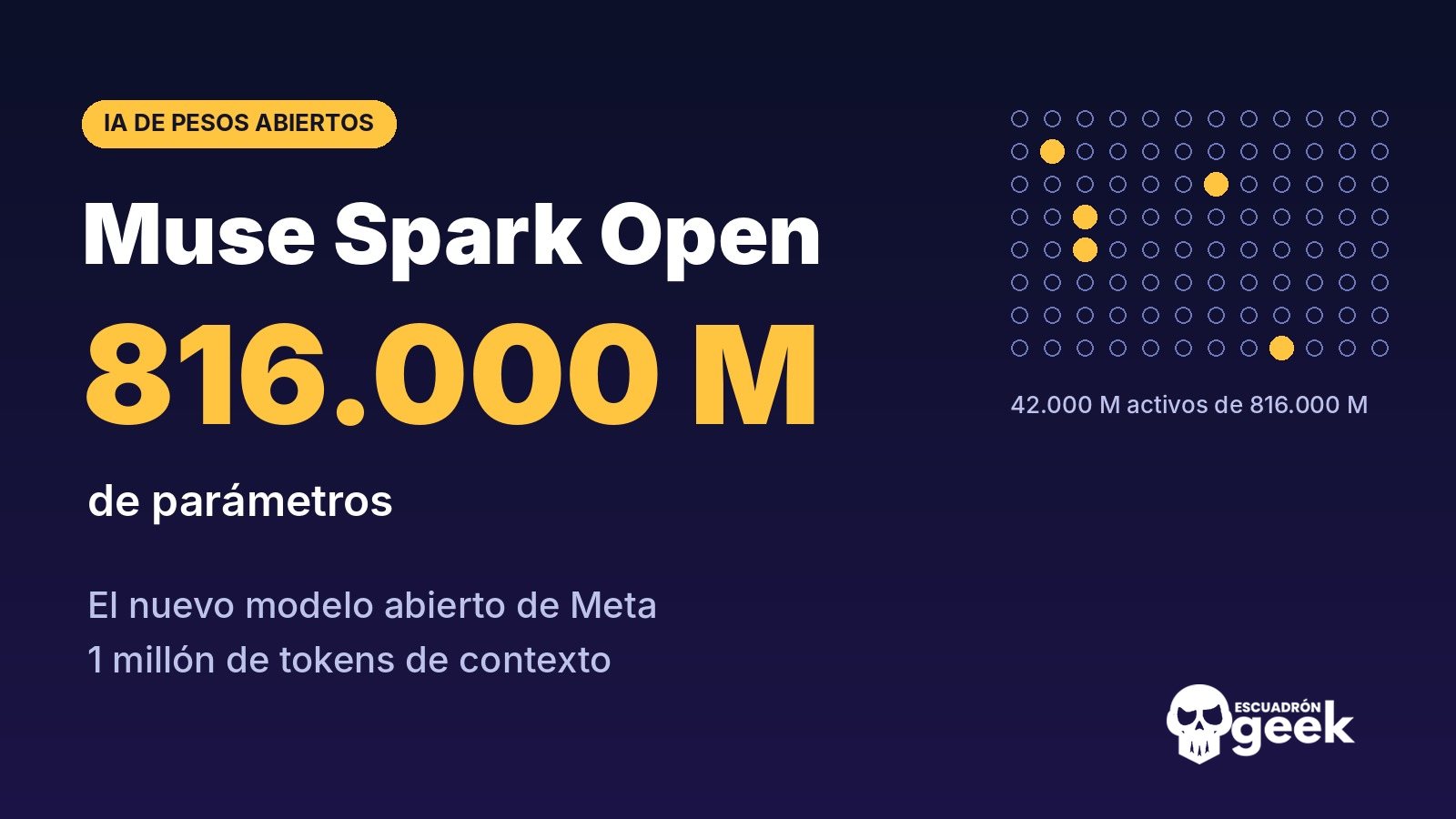 Muse Spark Open, El Nuevo Modelo Abierto De Meta Con 816.000 Millones De Parámetros