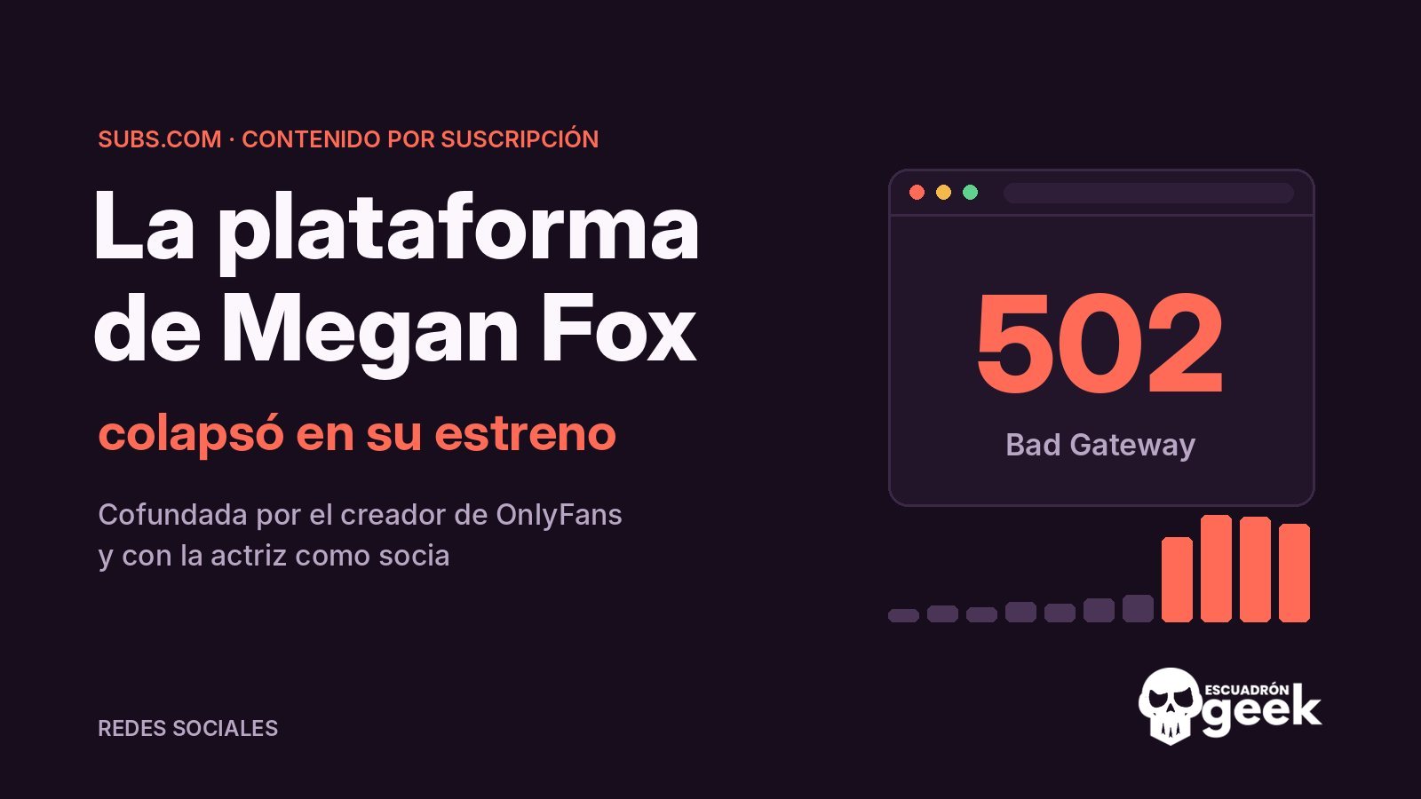 La Plataforma De Megan Fox, Subs.com, Colapsó En Su Estreno Con Un Error 502